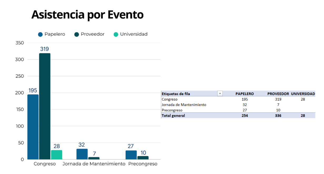 Grafico22